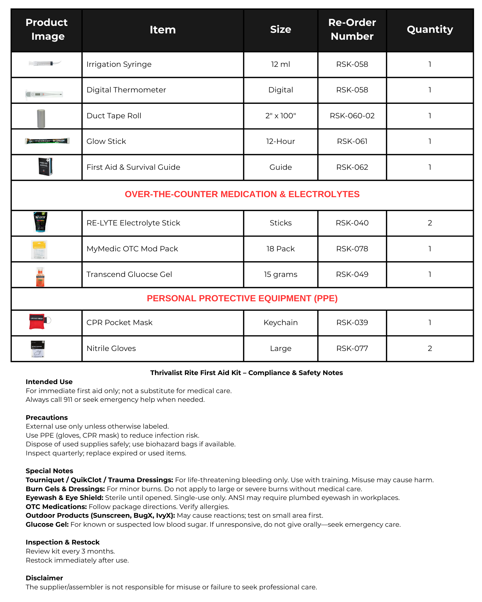 Thrivalist Guardian - First Aid & Trauma Kit