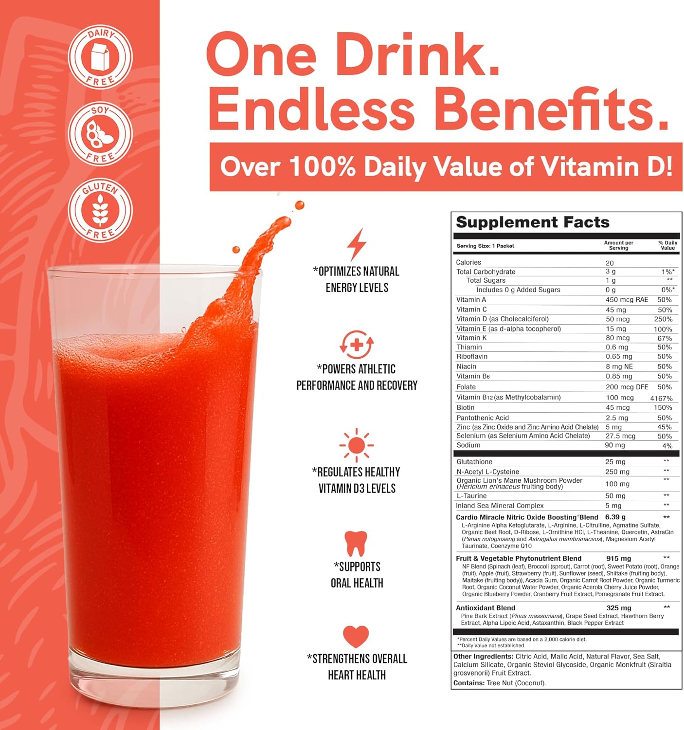 Cardio Miracle (with Nitric Oxide)