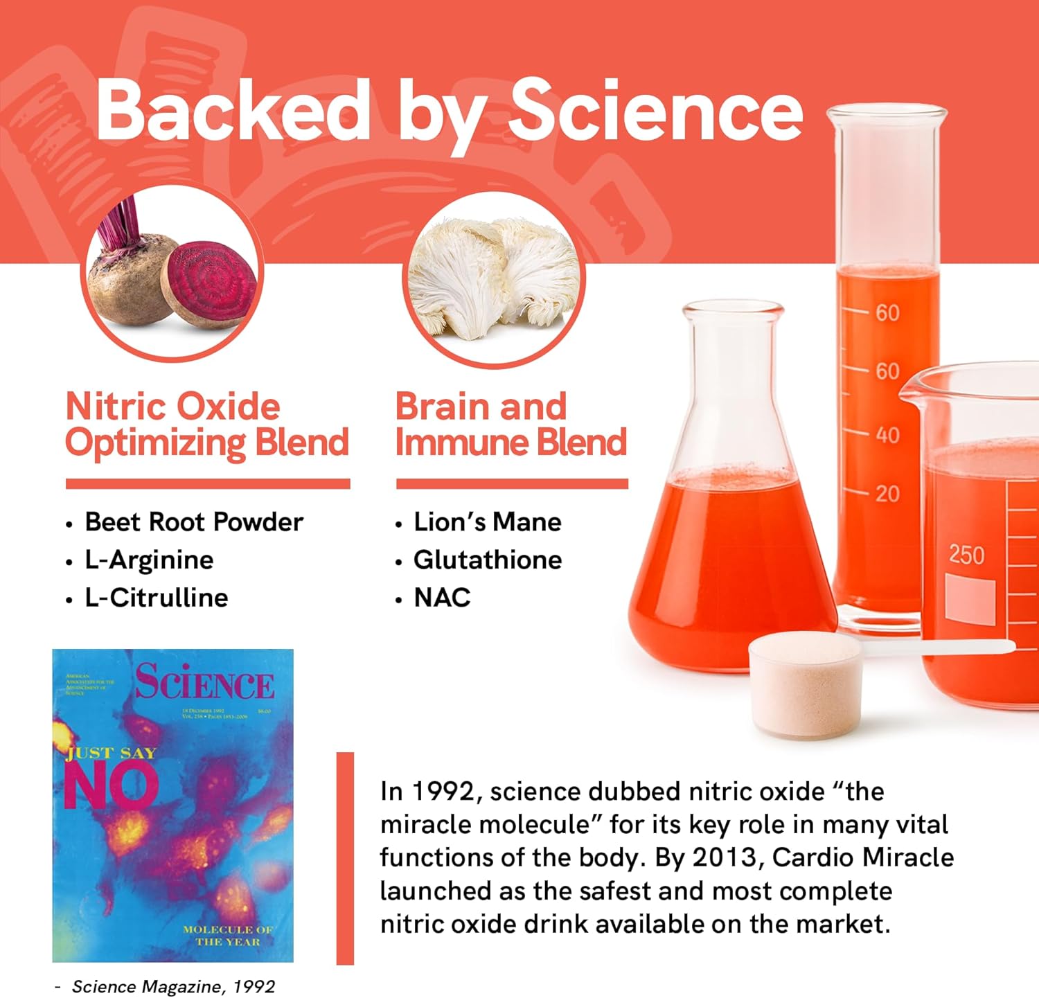 Cardio Miracle (with Nitric Oxide)