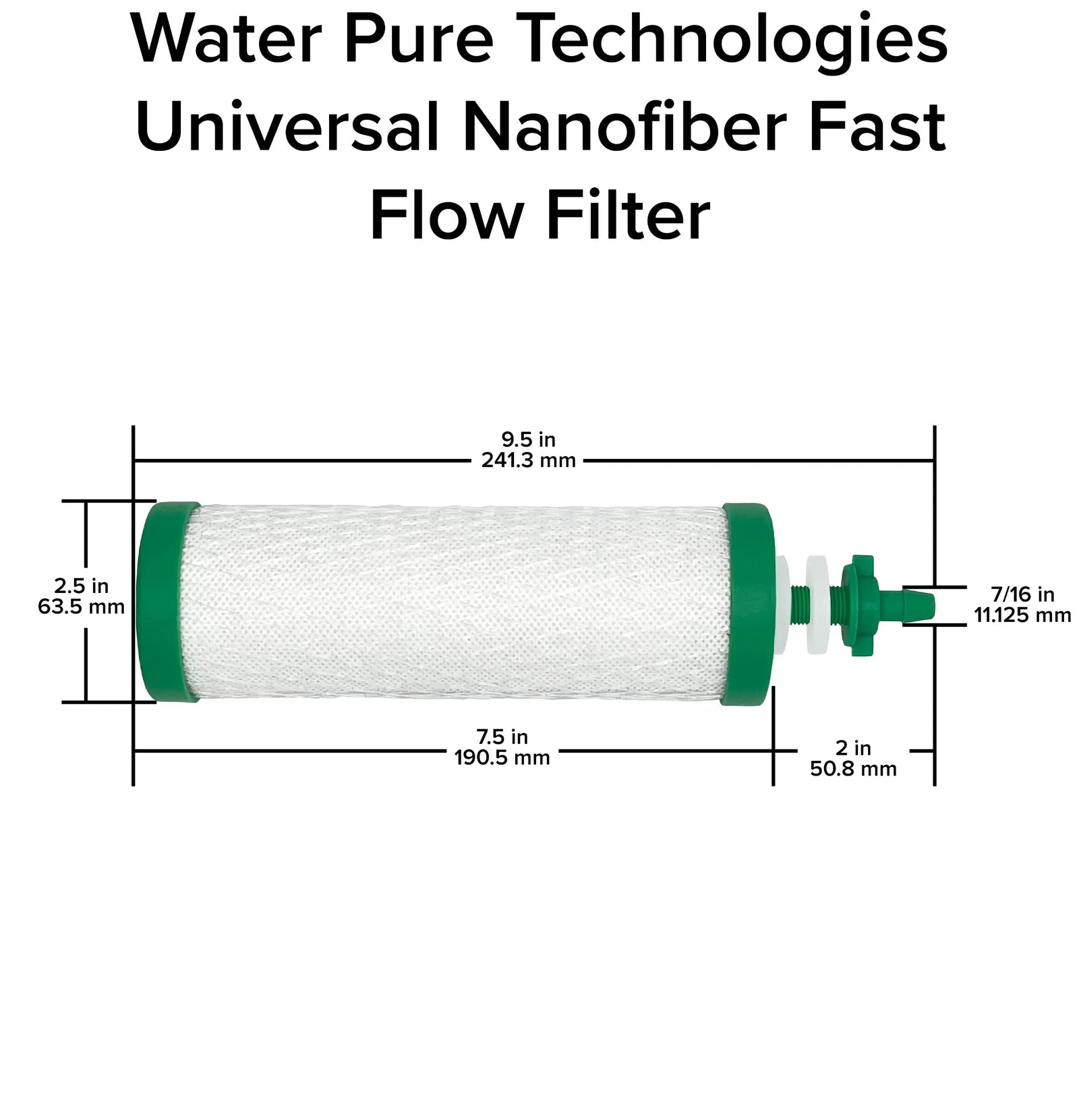 Universal Gravity Filter, Nanofiber Fast Flow