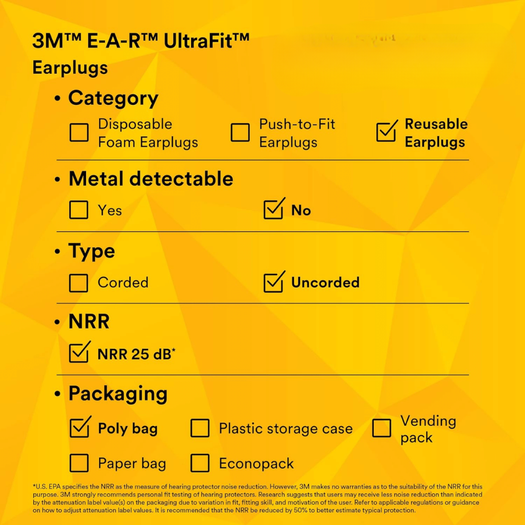 3M Reusable Earplugs