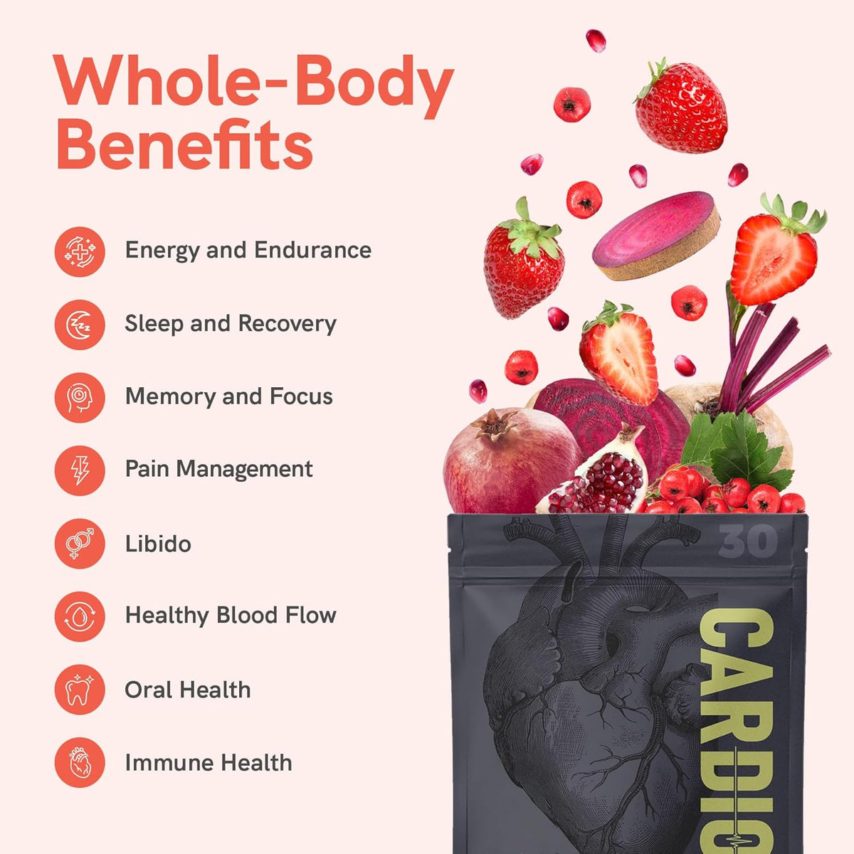 Cardio Miracle (with Nitric Oxide)