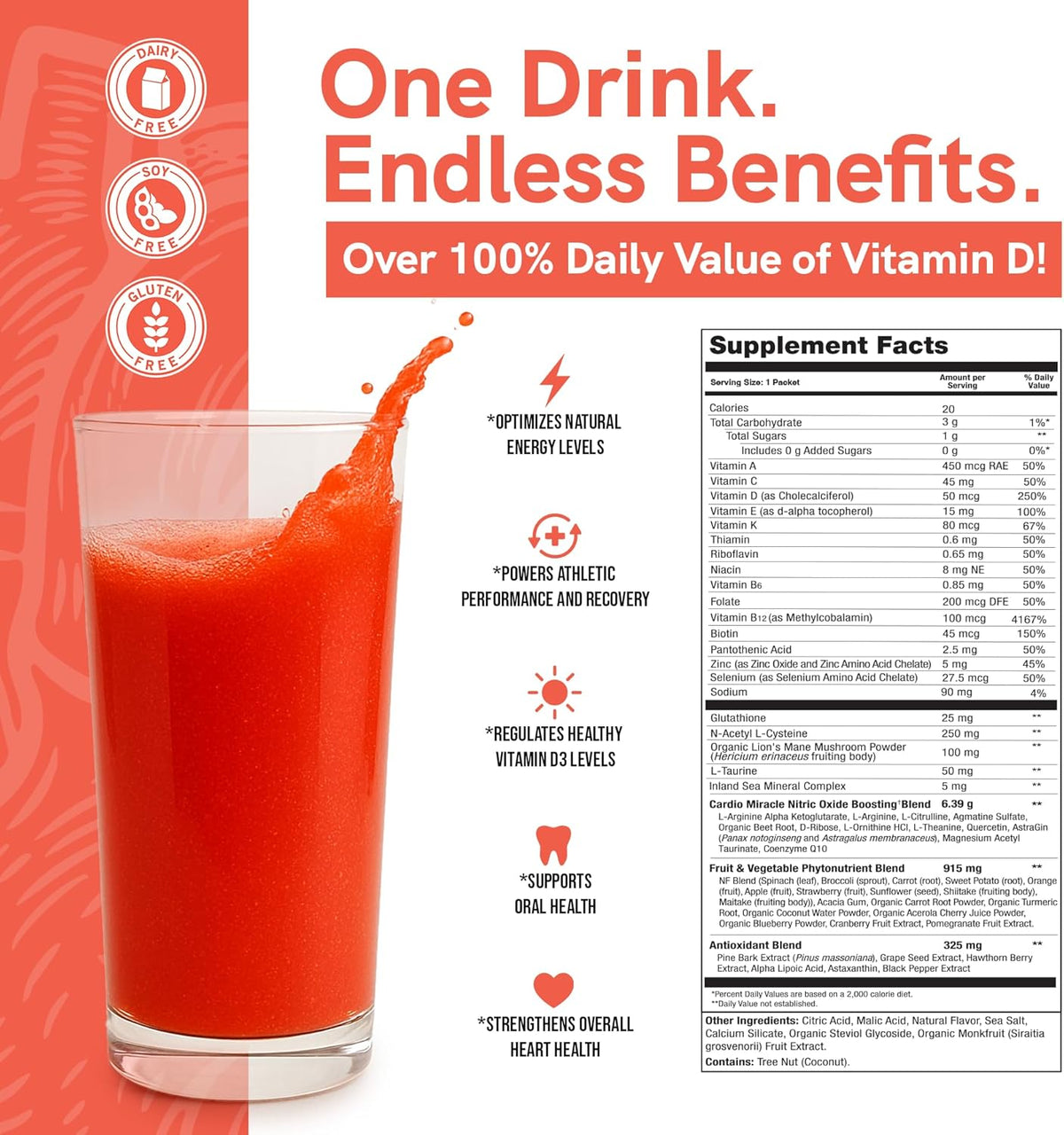 Cardio Miracle (with Nitric Oxide)