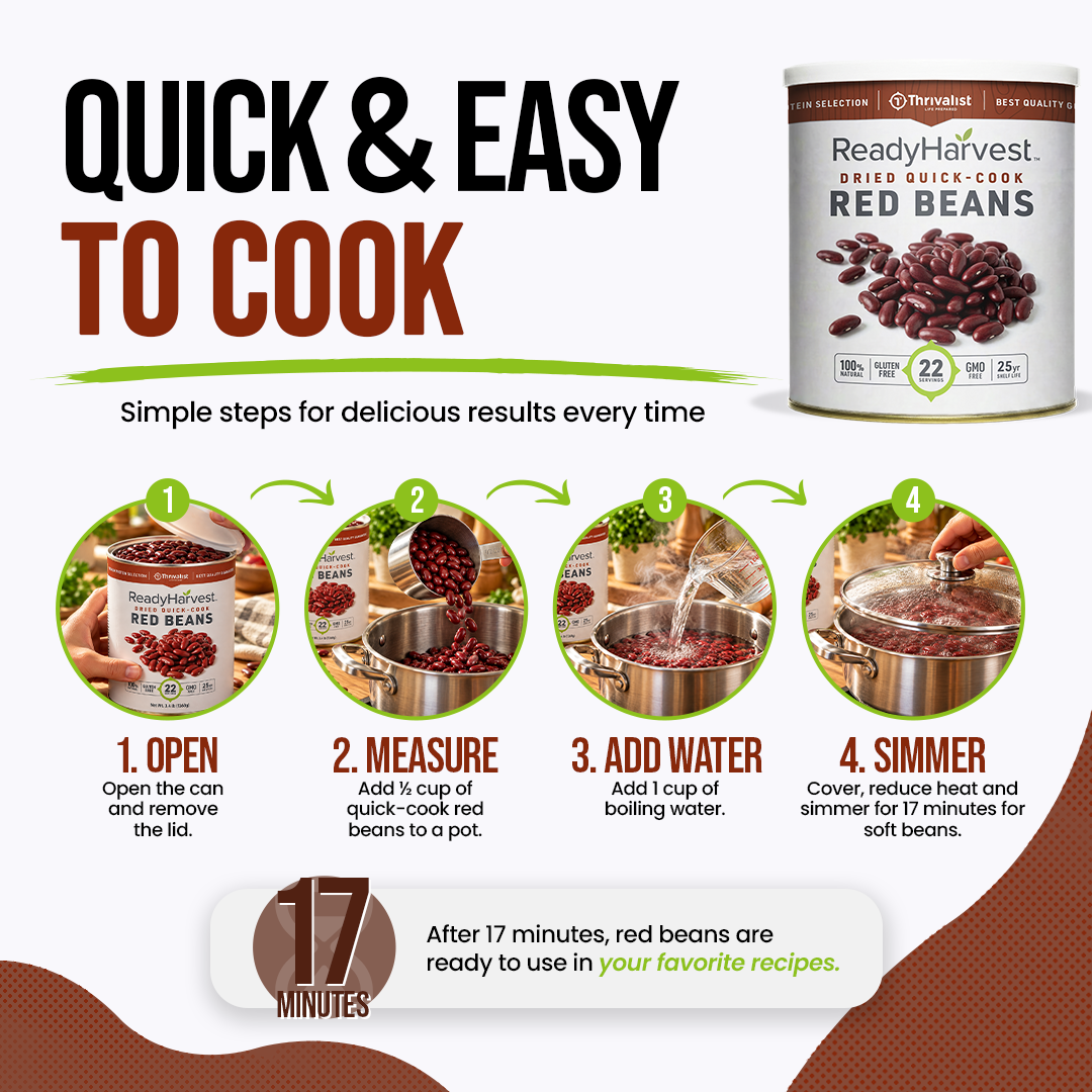 Ready Harvest Premium Quick-Cook Red Beans (25-Year Shelf Life)