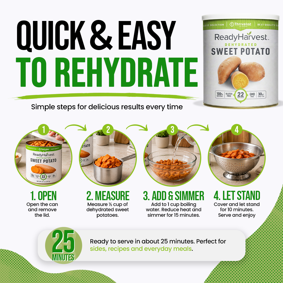 Ready Harvest Dehydrated Sweet Potato Dices (30-Year Shelf Life)