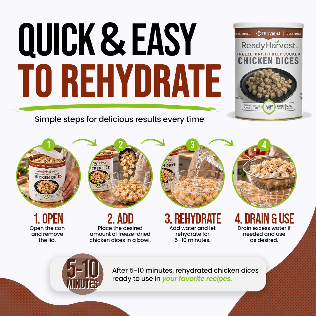 Ready Harvest Pantry Can – Freeze-Dried Fully Cooked Chicken Dices (7.4 oz)