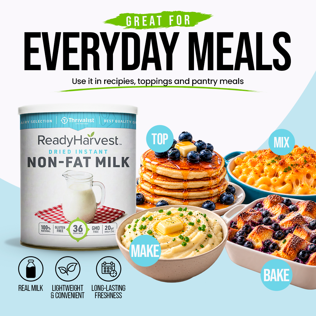 Ready Harvest 100% REAL Instant Non-Fat Milk (20-Year Shelf Life)