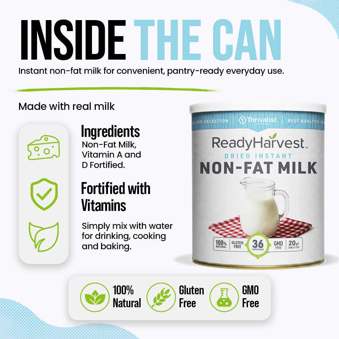 Ready Harvest 100% REAL Instant Non-Fat Milk (20-Year Shelf Life)