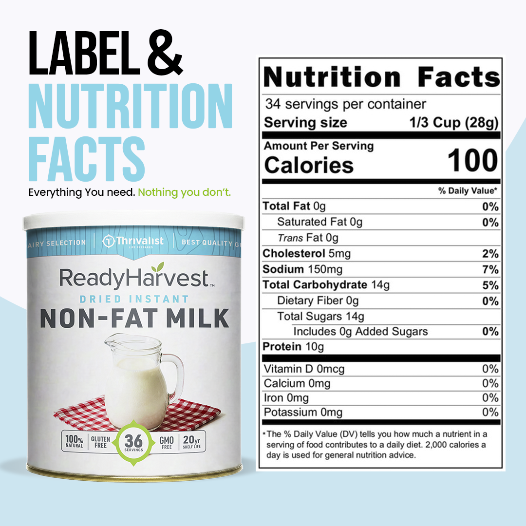 Ready Harvest 100% REAL Instant Non-Fat Milk (20-Year Shelf Life)