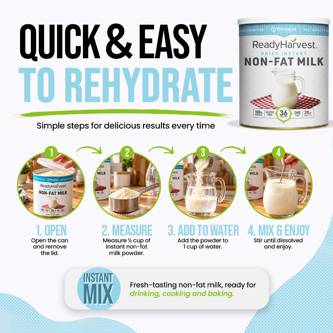 Ready Harvest 100% REAL Instant Non-Fat Milk (20-Year Shelf Life)