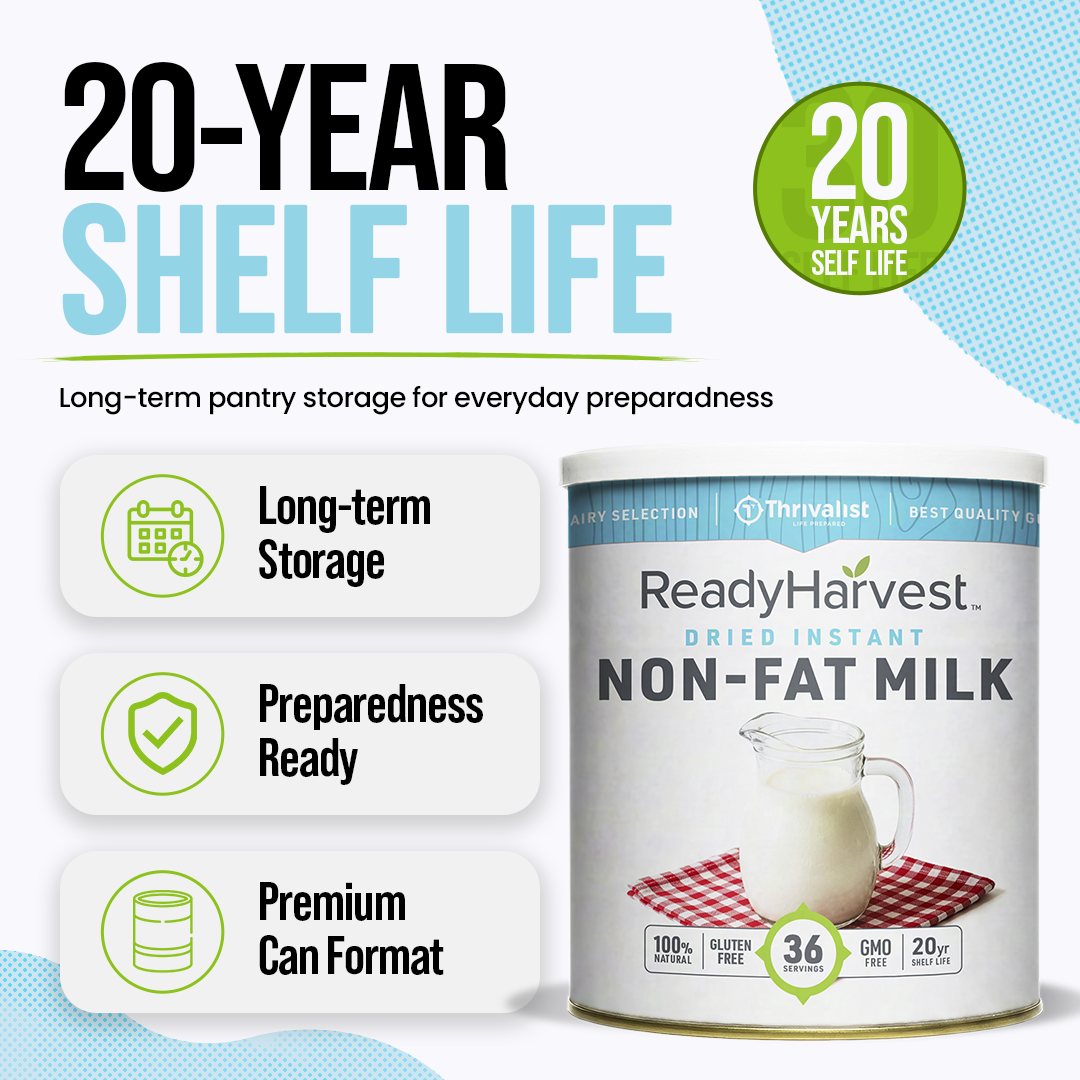 Ready Harvest 100% REAL Instant Non-Fat Milk (20-Year Shelf Life)