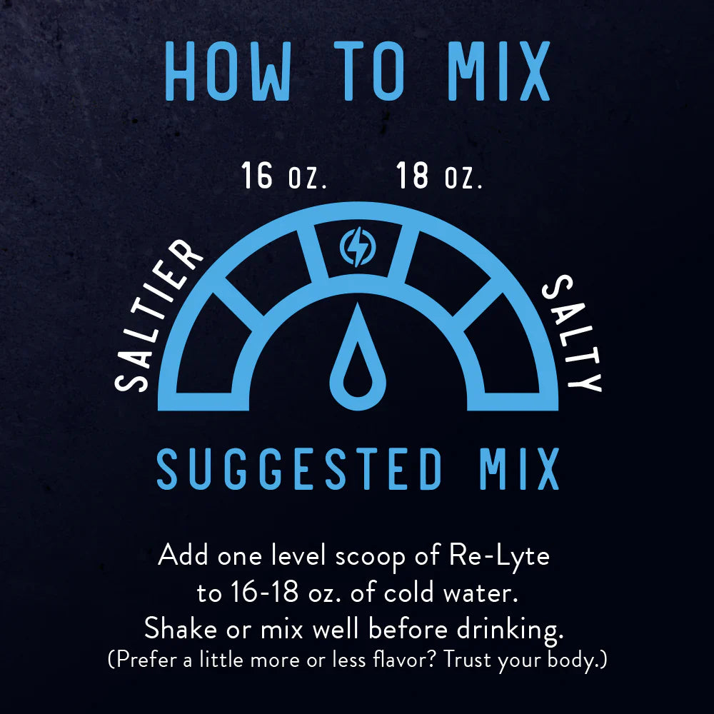 Redmond Re-Lyte® Electrolyte Mix Canister